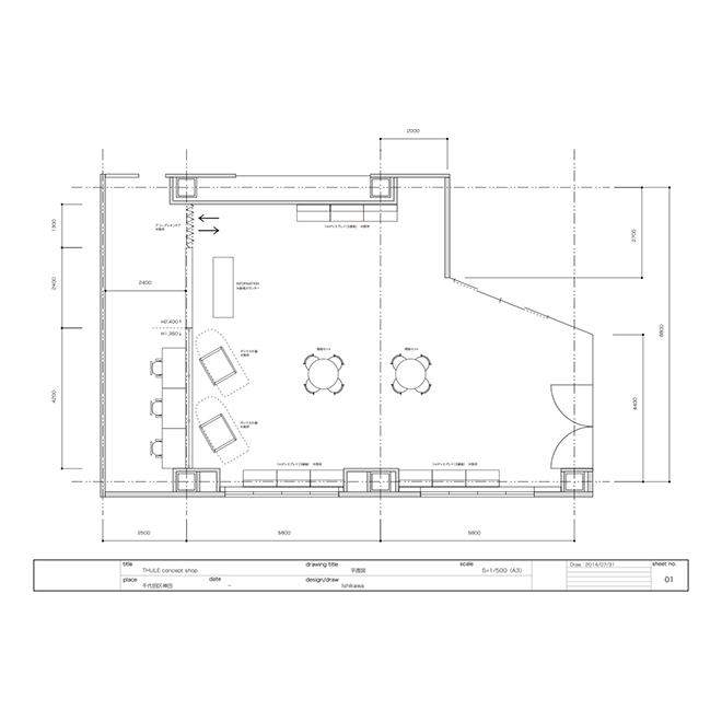 Xܓ THULE Concept Shop